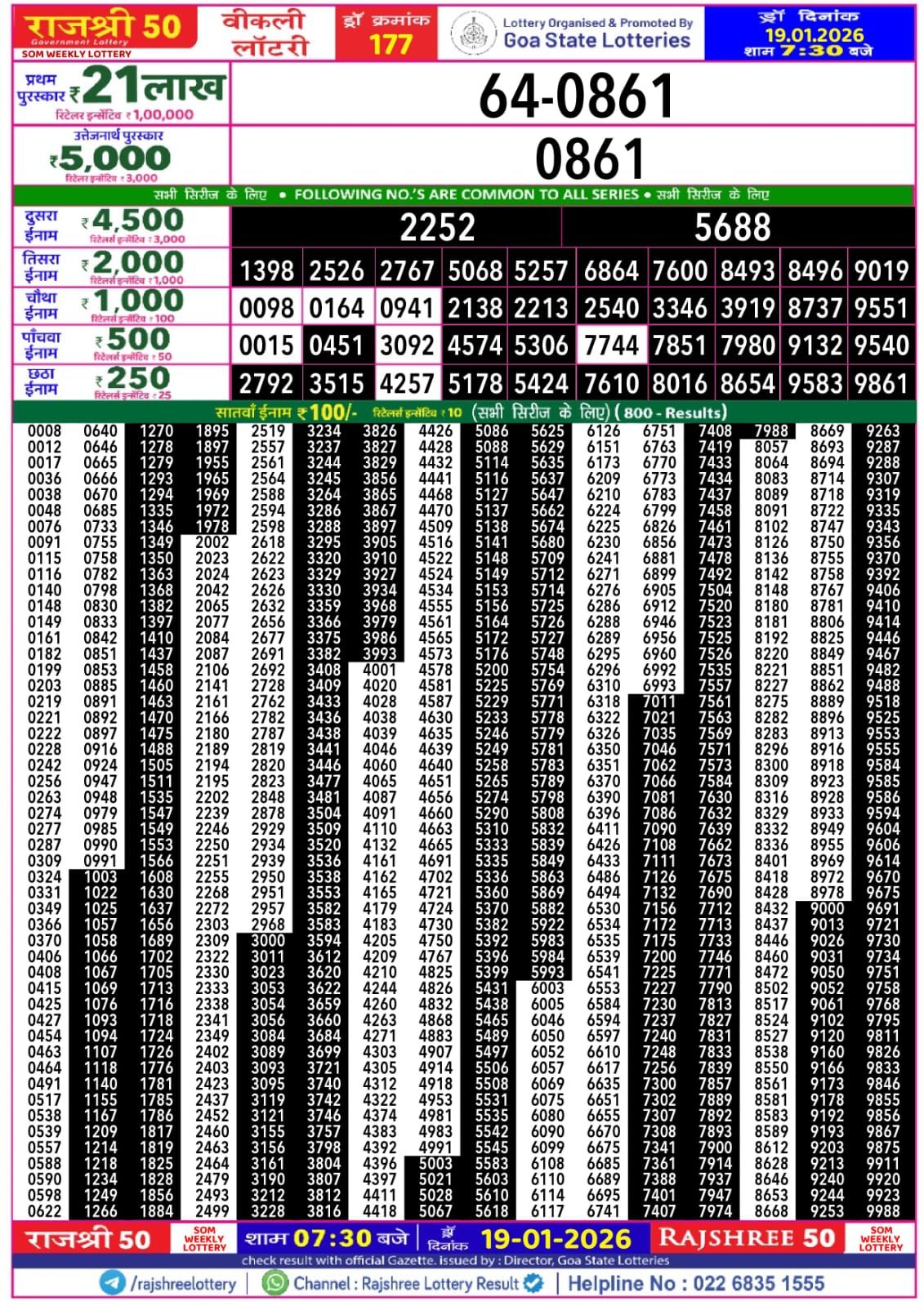 Rajshree Lottery Sambad 19-01-2026 Img 20260119 Wa00349164392484354858482