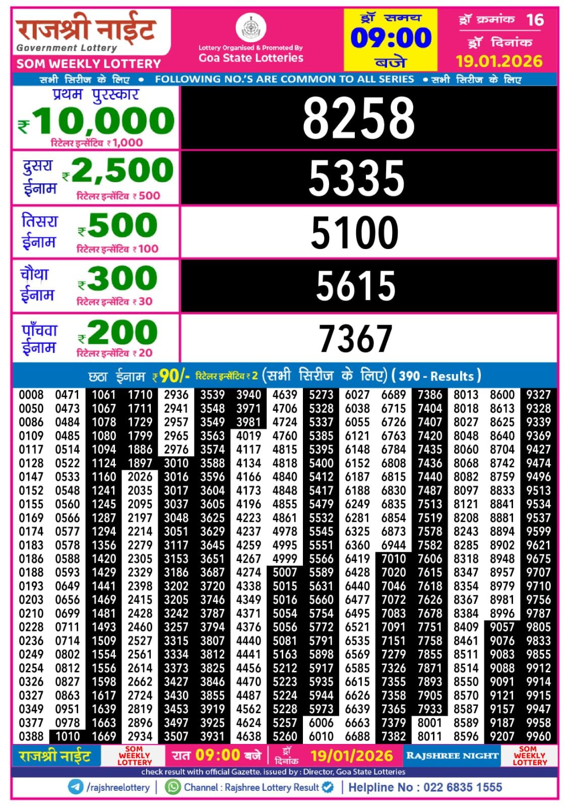 Rajshree Lottery Sambad 19-01-2026 Img 20260119 Wa003515799665490984676942