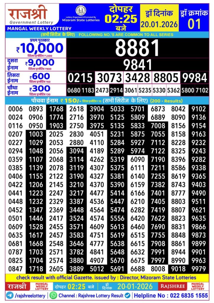 Rajshree Lottery Sambad 20-01-2026 Img 20260120 Wa00042631360525472795482 724x1024