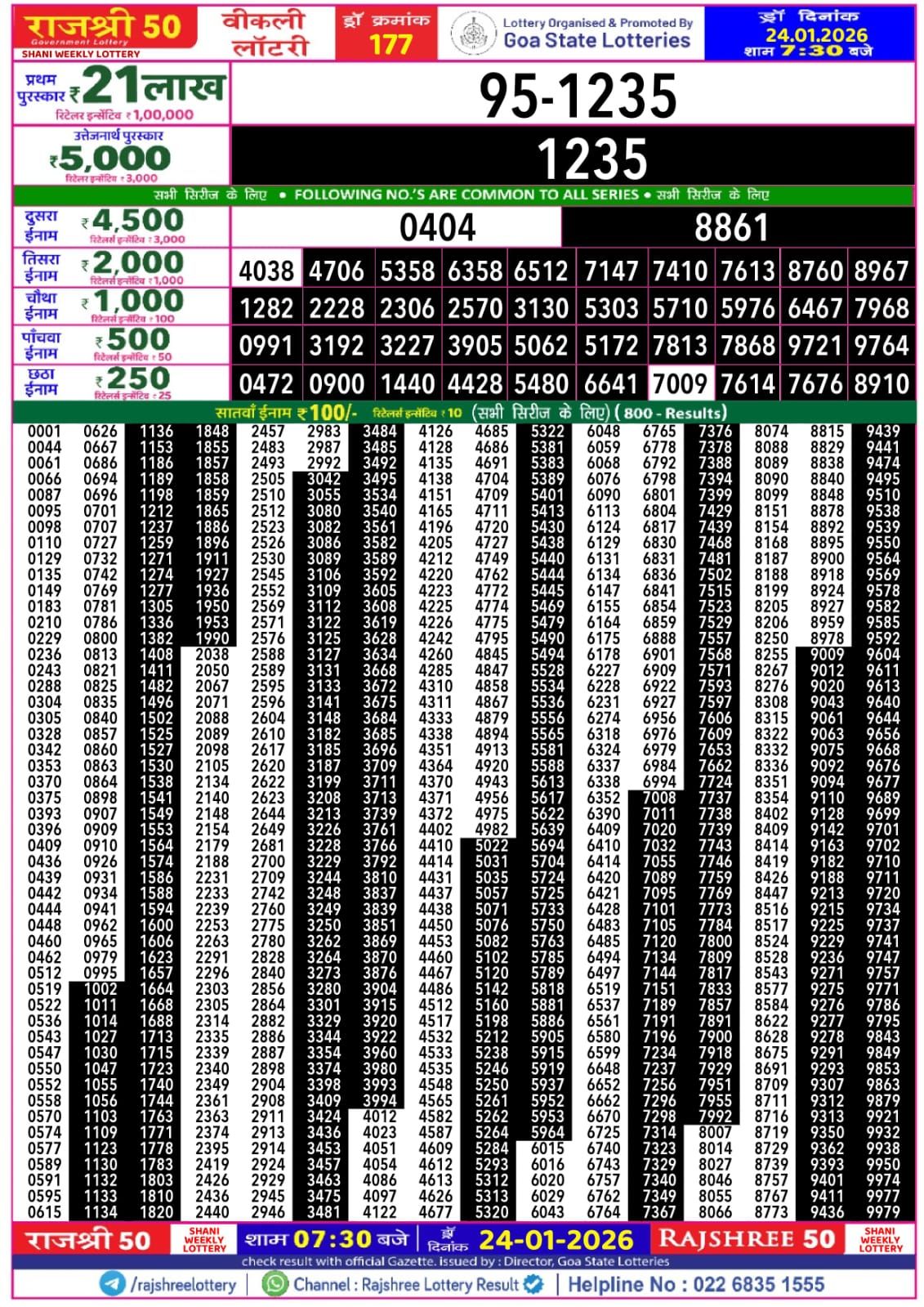 Rajshree Lottery Sambad 24-01-2026 Img 20260124 Wa00423477157045872063272
