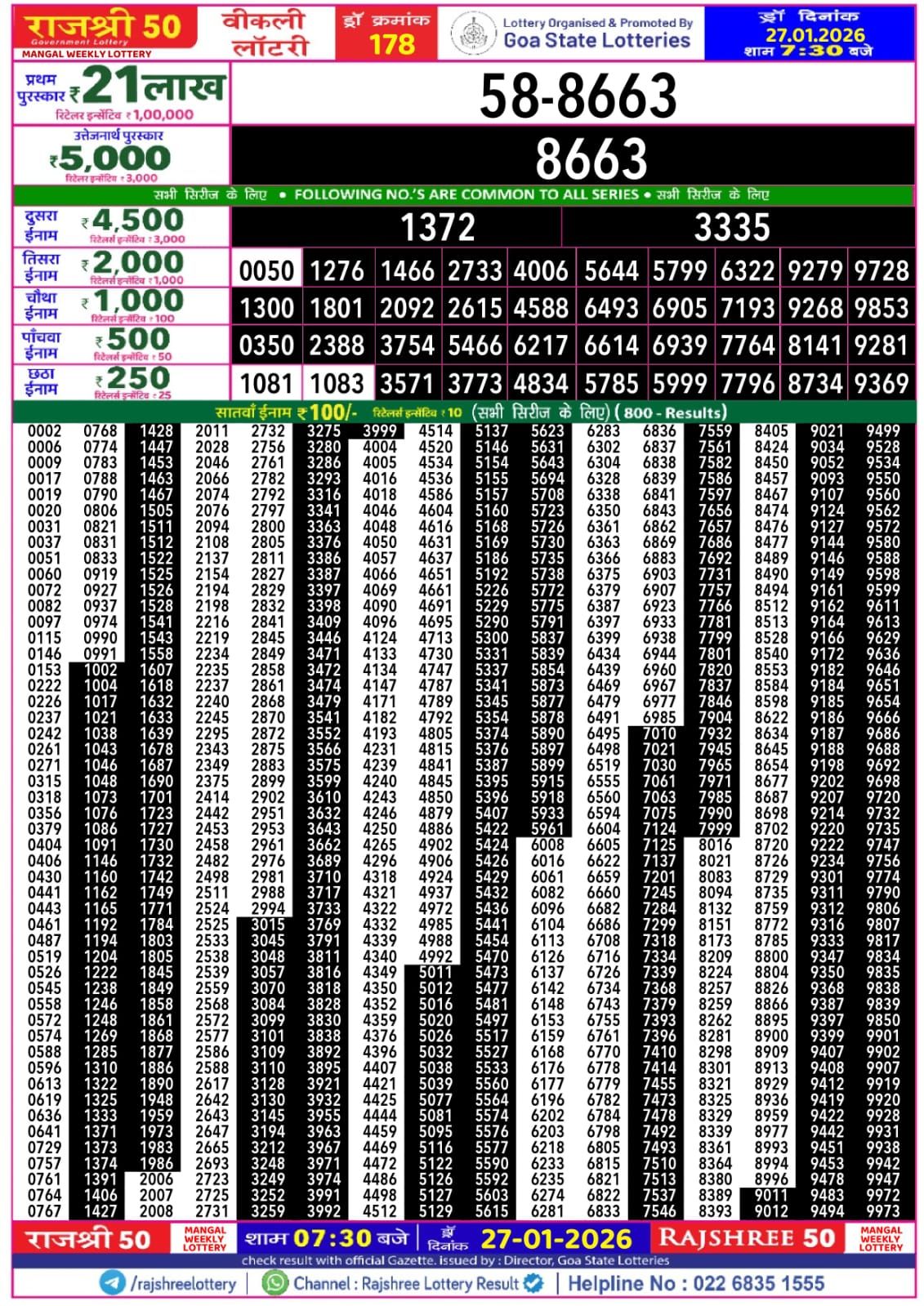 Rajshree Lottery Sambad 27-01-2026 Img 20260127 Wa00369004444398611906749