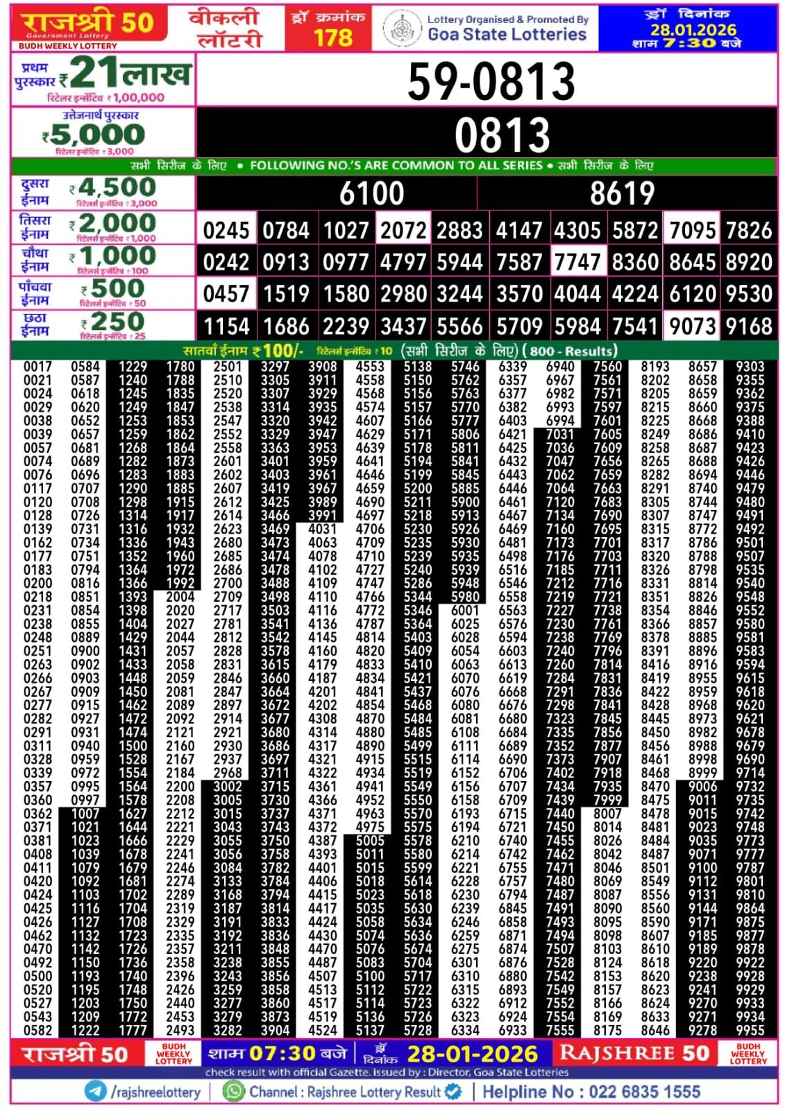 Rajshree Lottery Sambad 28-01-2026 Img 20260128 Wa00337588727694331255815