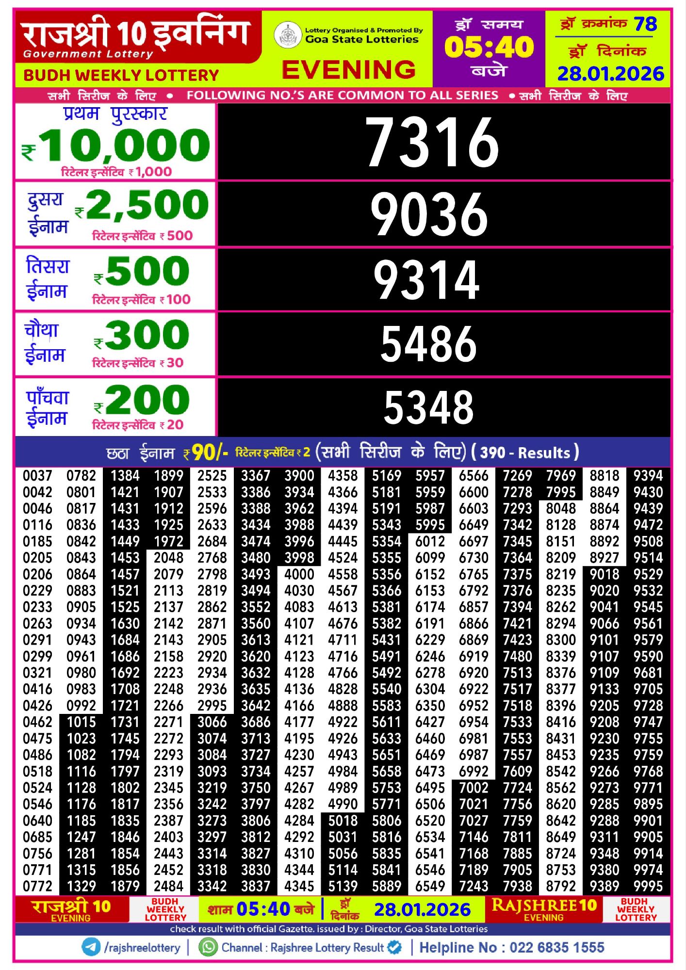 Rajshree Lottery Sambad 28-01-2026 Rajshree 10 Evening Budh Weekly Lottery Result 28 01 20264892934816890603943