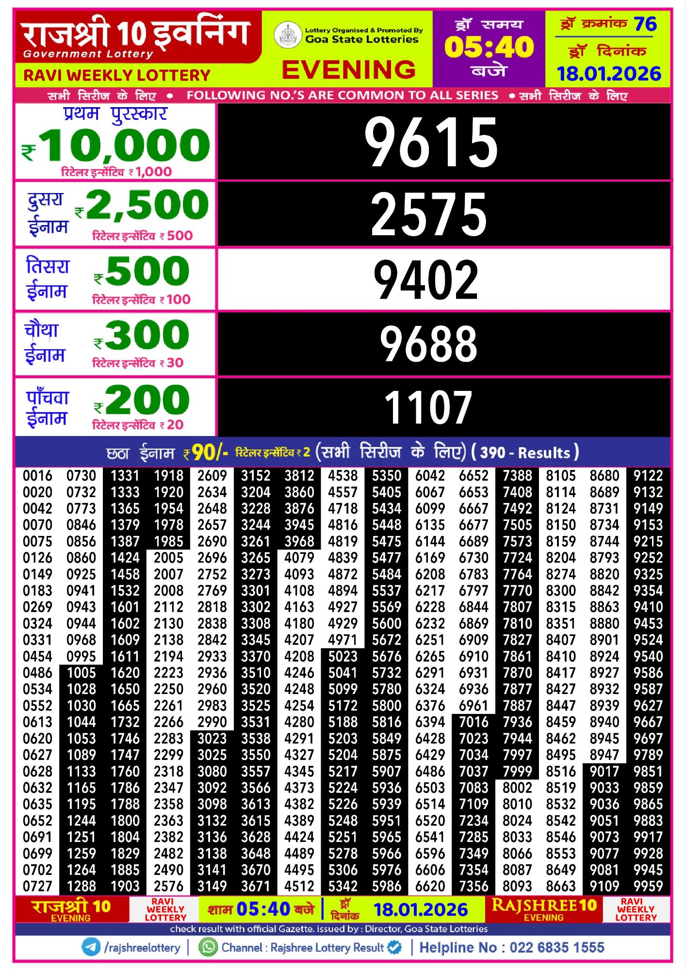 Rajshree 10 Evening Ravi Weekly Lottery Result 18 01 20268917687238744711542