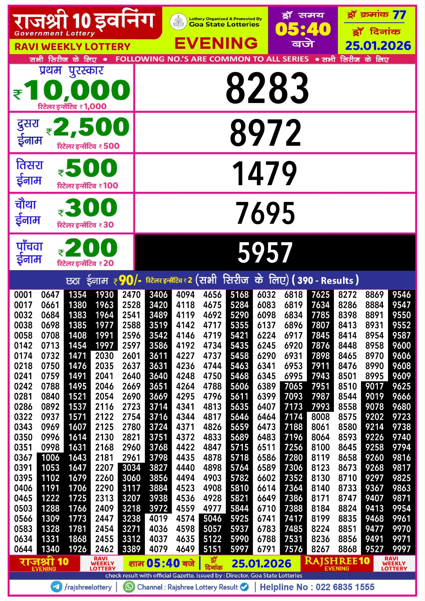 Rajshree 10 Evening Ravi Weekly Lottery Result 25 01 20267908760303635913156