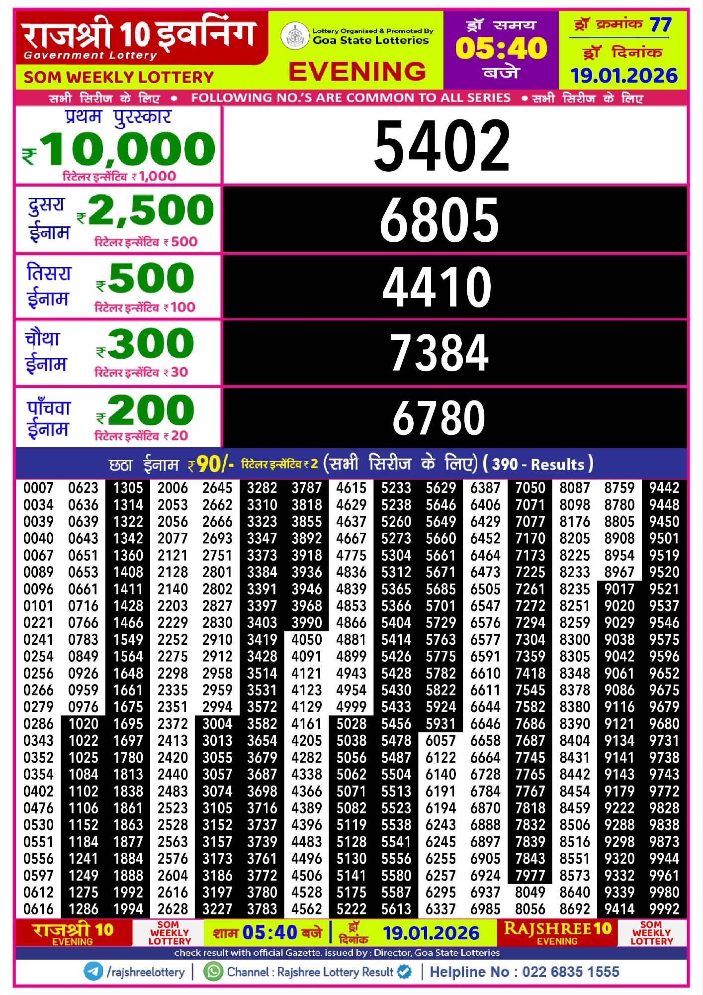 Rajshree Lottery Sambad 19-01-2026 Rajshree 10 Evening Som Weekly Lottery Result 19 01 20261367064882416054659