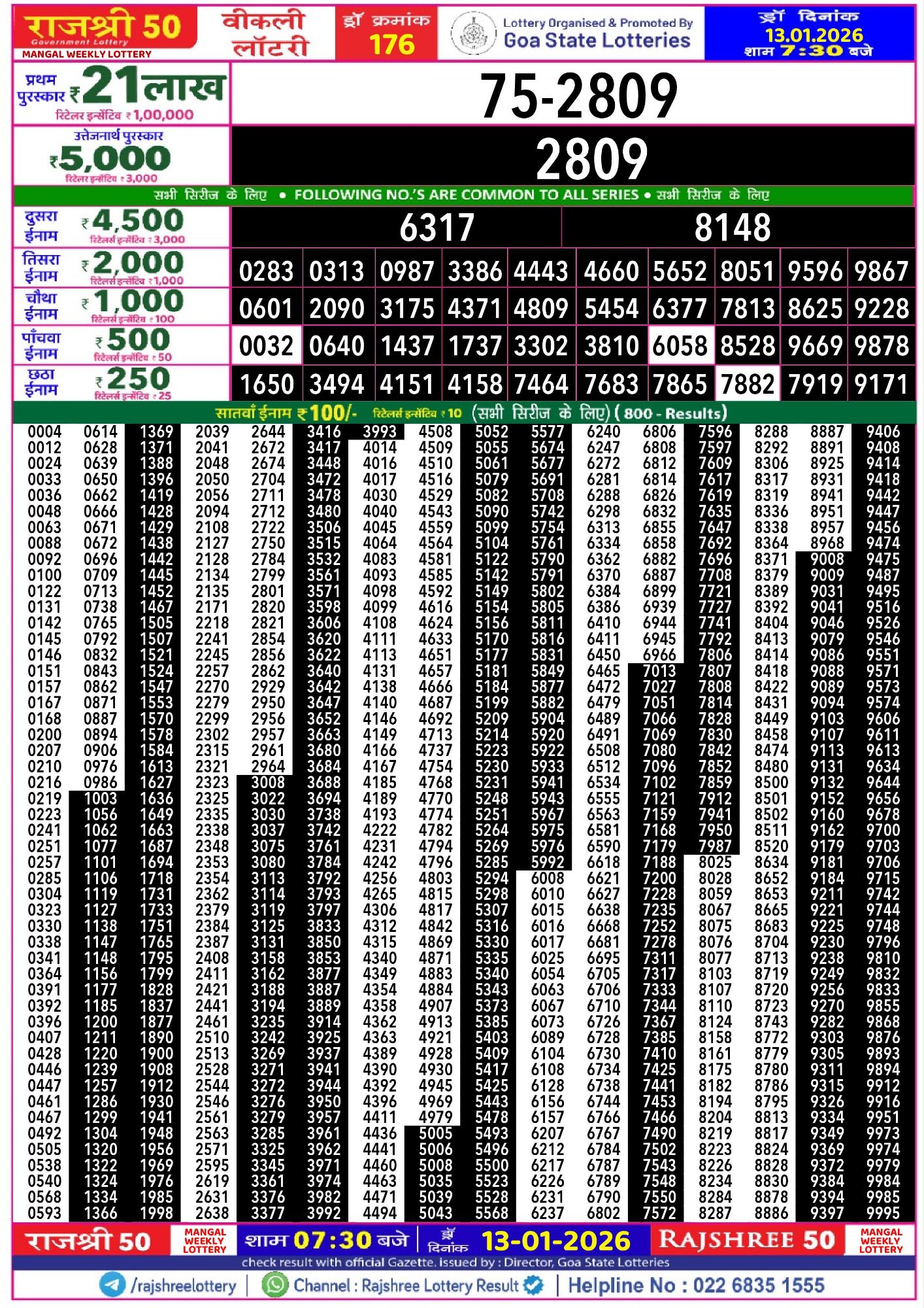 Rajshree 50 Mangal Weekly Lottery Result 13 01 20261370660421074129737