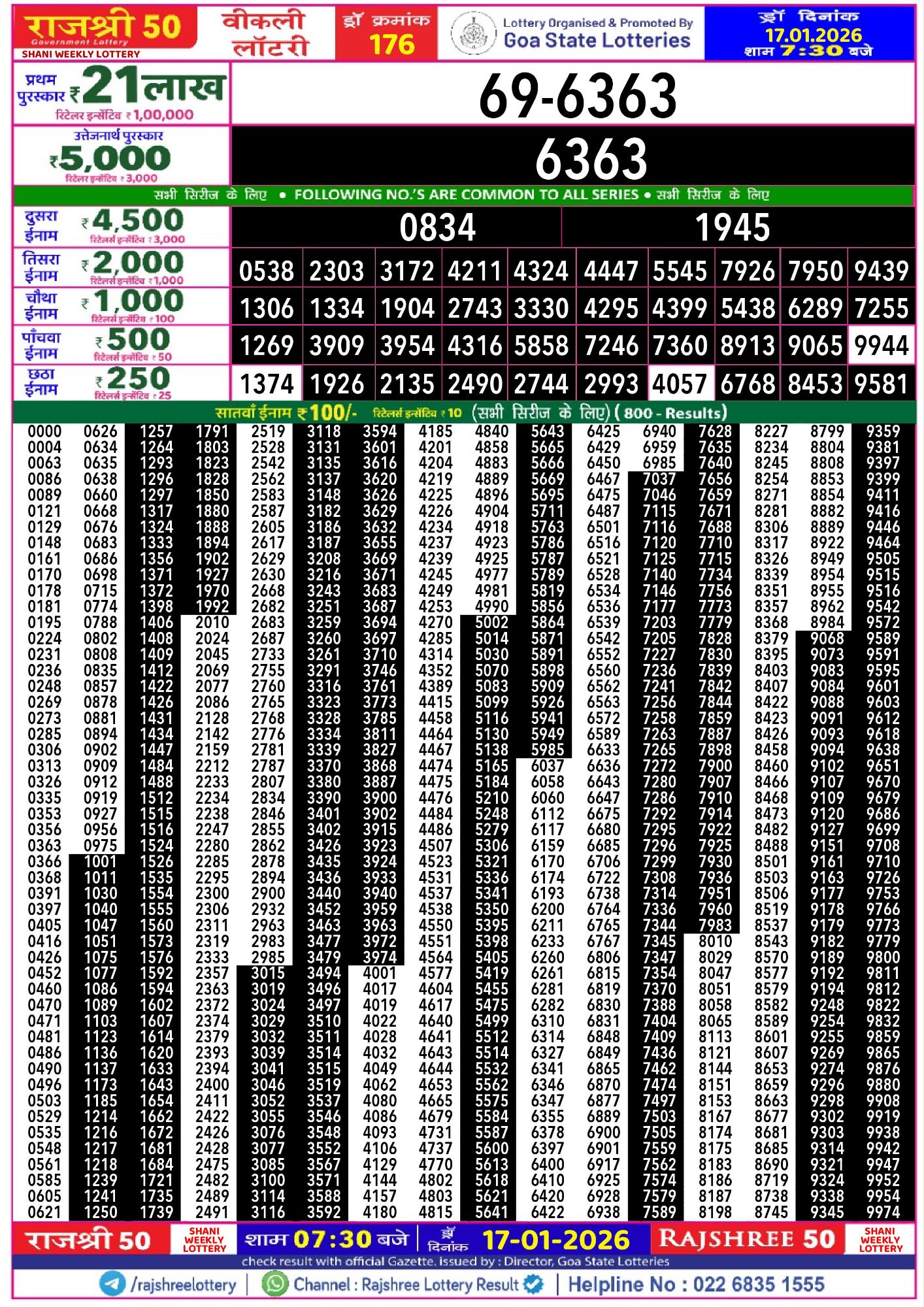 Rajshree 50 Shani Weekly Lottery Result 17 01 20261531888929927089500