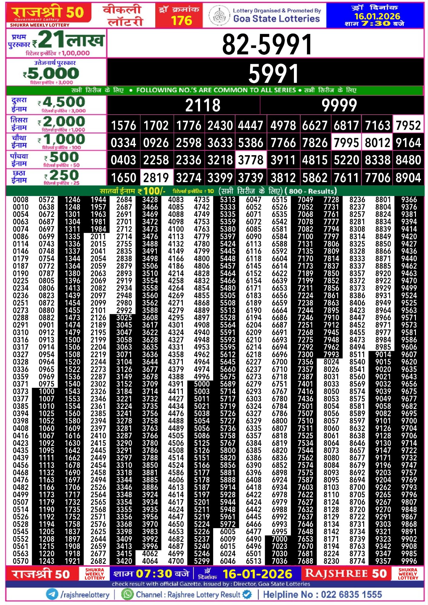 Rajshree 50 Shukra Weekly Lottery Result 16 01 20266293292517187105418