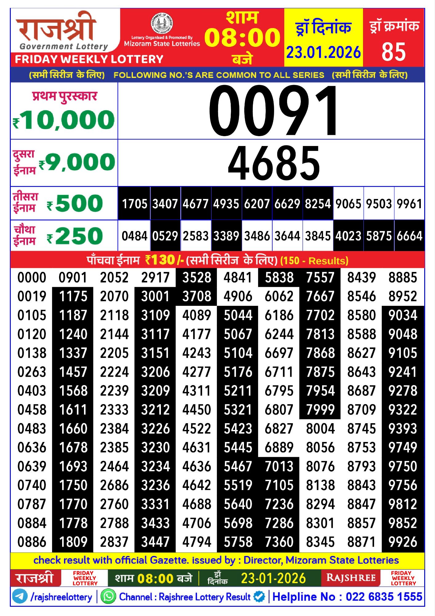 Rajshree Friday Weekly Lottery Result 23 01 20262872325834007893682
