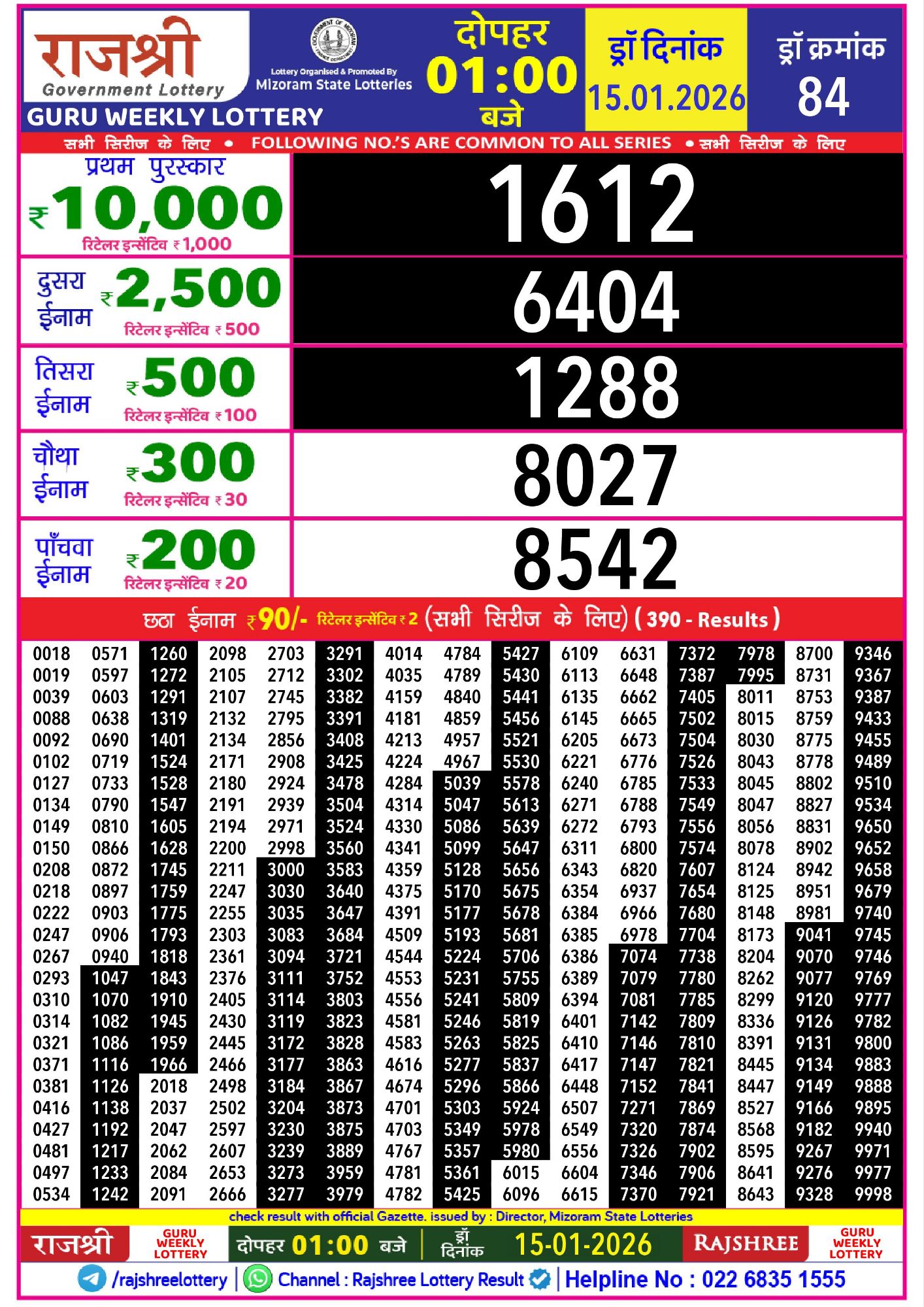Rajshree Guru Weekly Lottery Result 15 01 20262679386903652254706