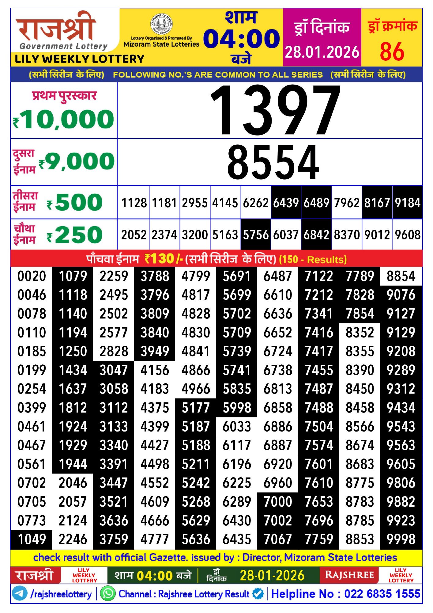 Rajshree Lottery Sambad 28-01-2026 Rajshree Lily Weekly Lottery Result 28 01 20262728992626613166472