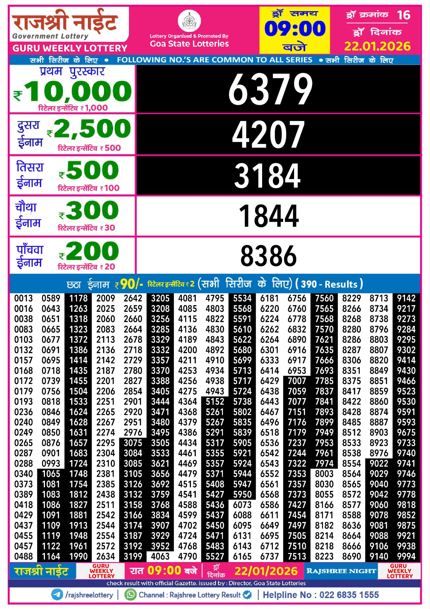 Rajshree Lottery Sambad 22-01-2026 Rajshree Night Guru Weekly Lottery Result 22 01 20263307903863009557711