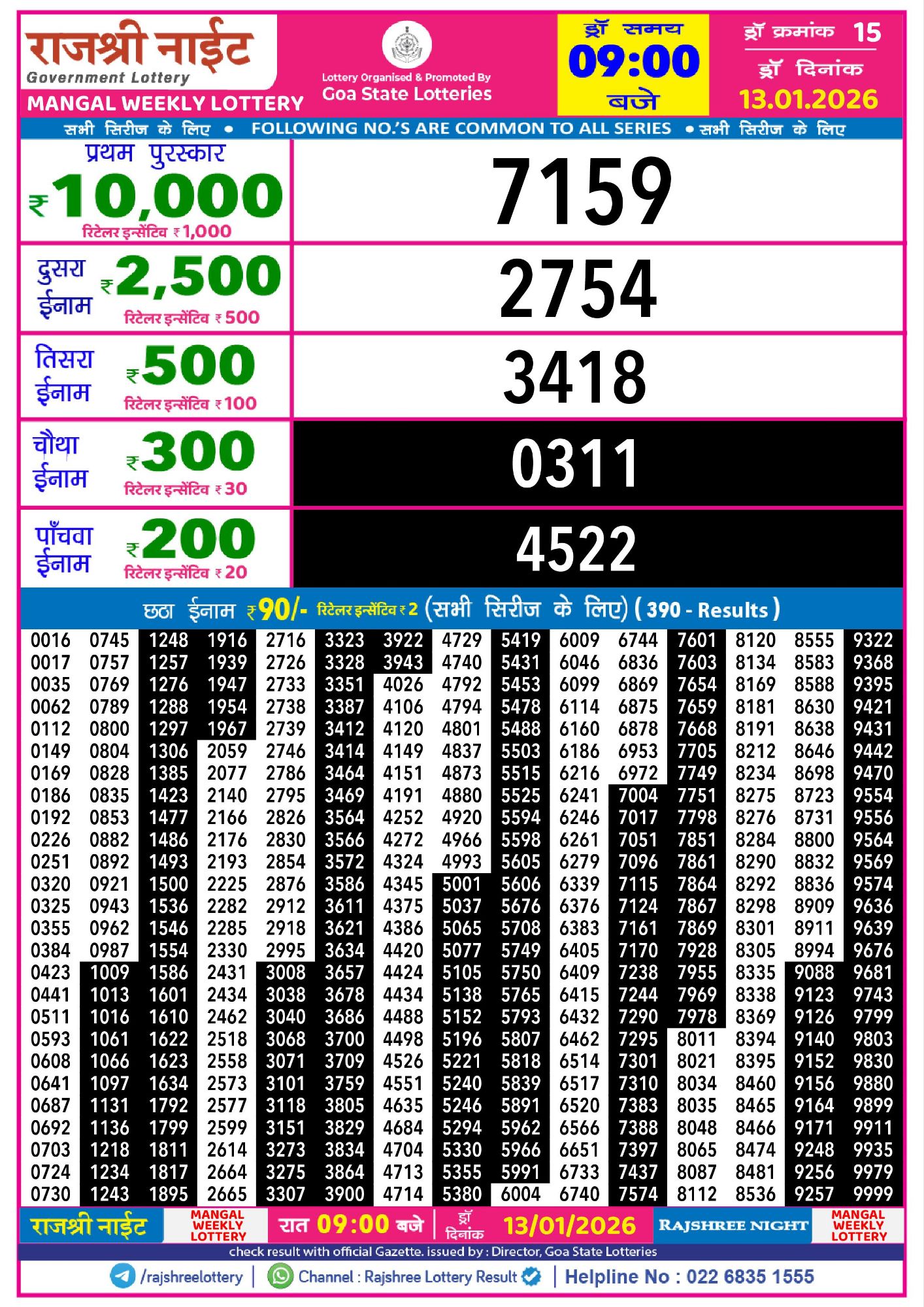 Rajshree Night Mangal Weekly Lottery Result 13 01 20266420844989701449388