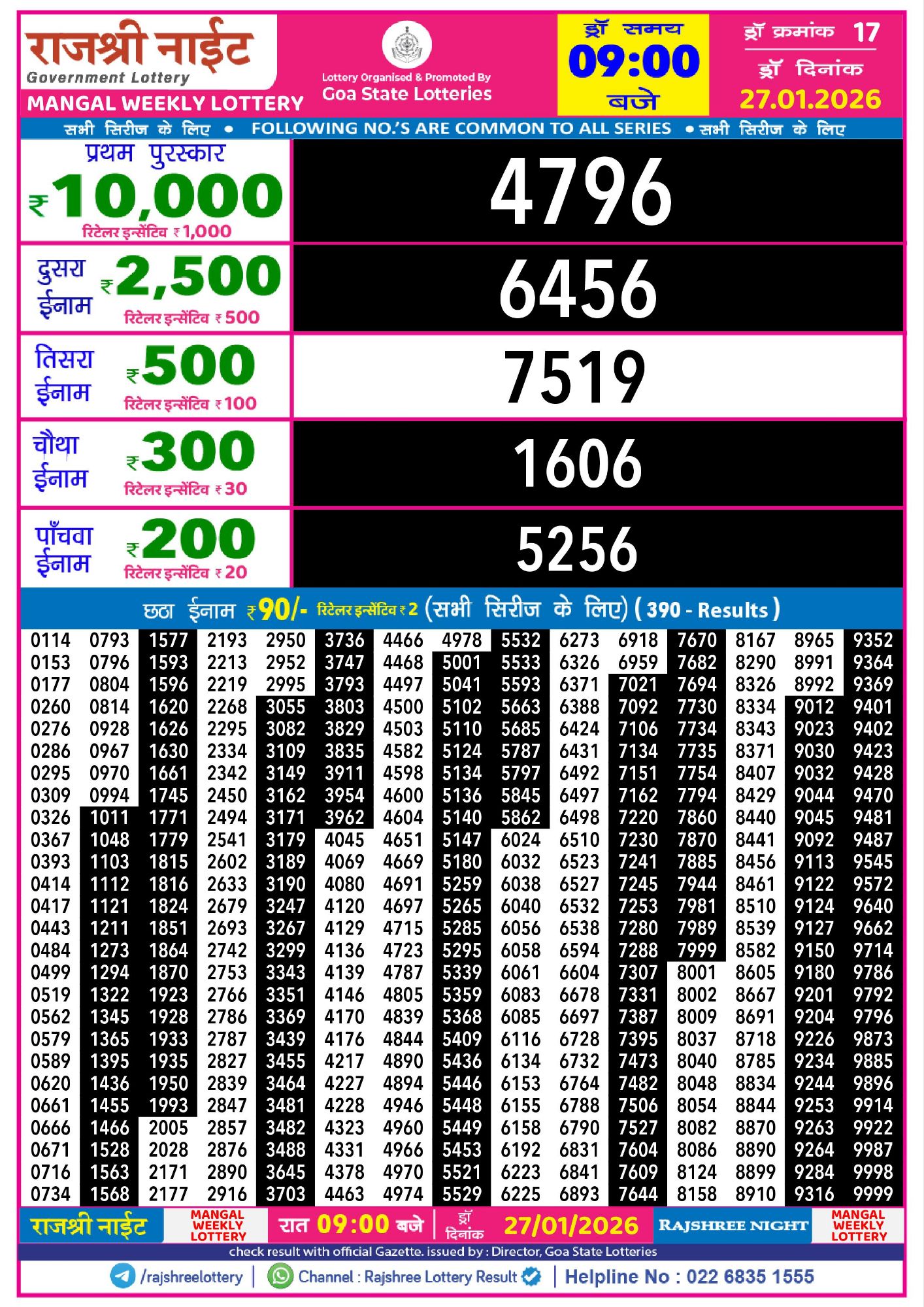 Rajshree Lottery Sambad 27-01-2026 Rajshree Night Mangal Weekly Lottery Result 27 01 20263874429734406321560