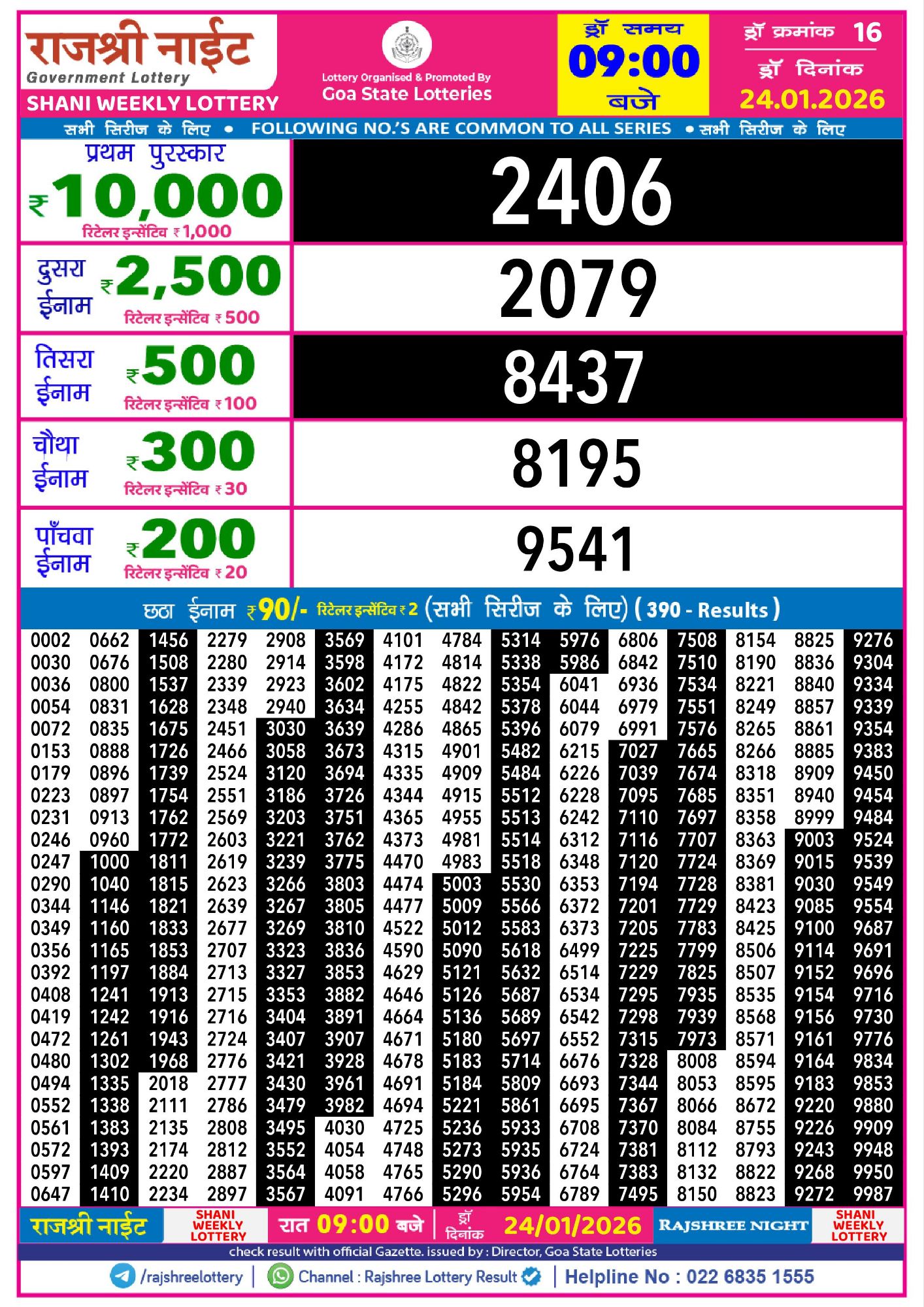 Rajshree Lottery Sambad 24-01-2026 Rajshree Night Shani Weekly Lottery Result 24 01 20263428812010240918840