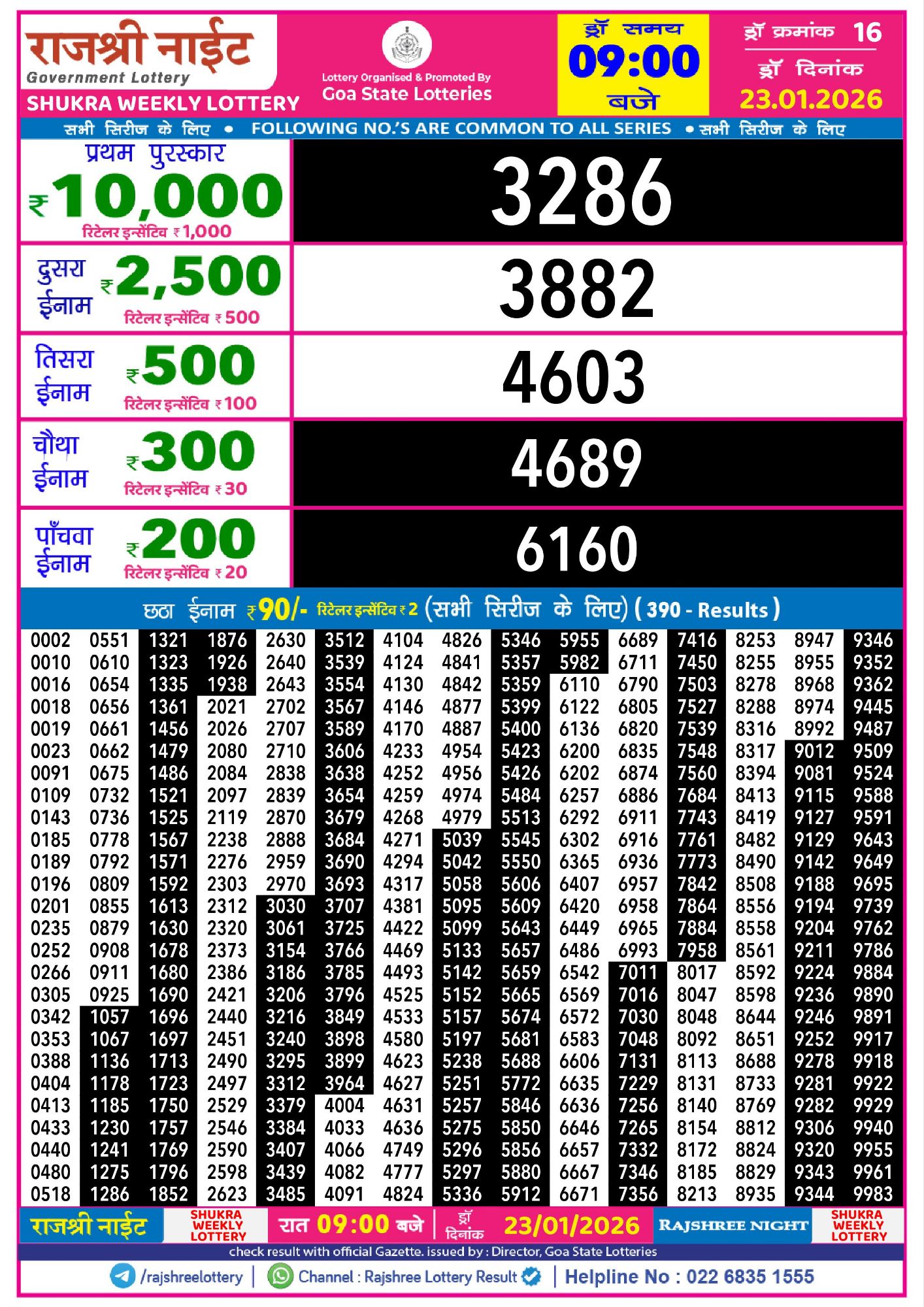 Rajshree Night Shukra Weekly Lottery Result 23 01 202614192393656193689