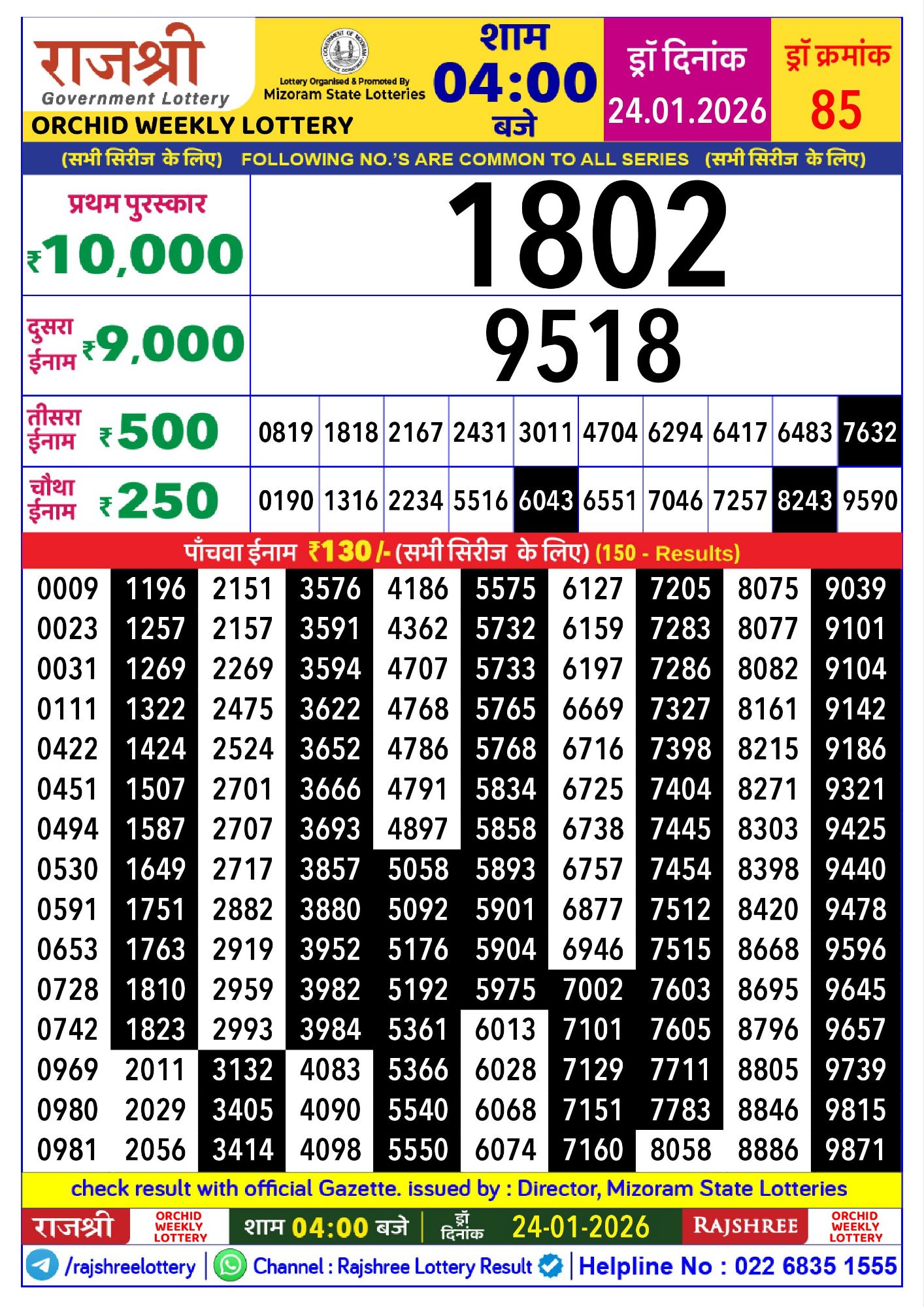 Rajshree Lottery Sambad 24-01-2026 Rajshree Orchid Weekly Lottery Result 24 01 2026200374680327520997