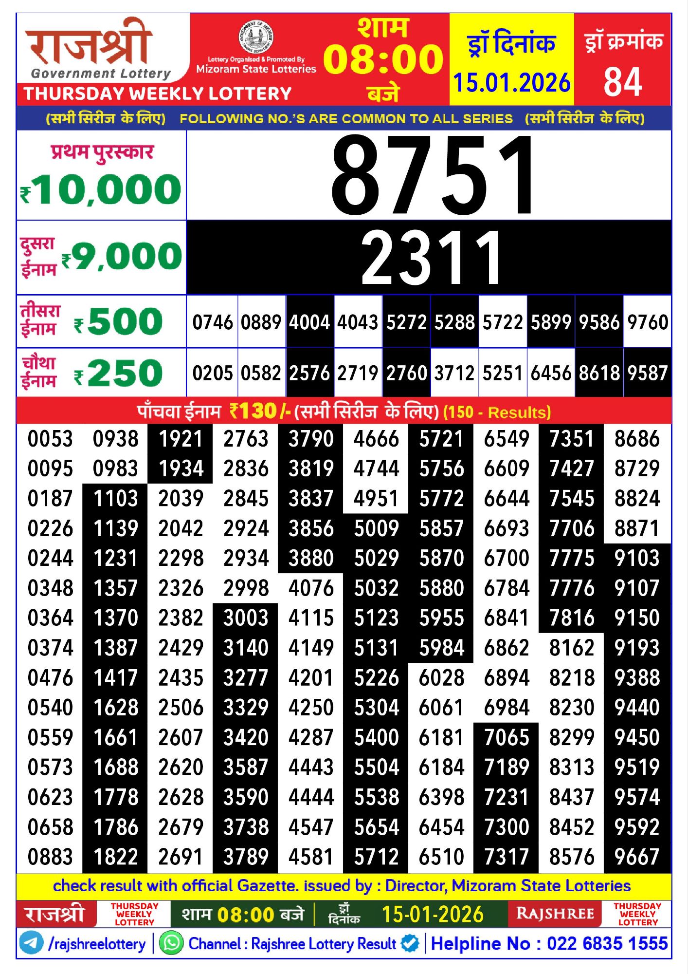 Rajshree Thursday Weekly Lottery Result 15 01 20269054647230560448172