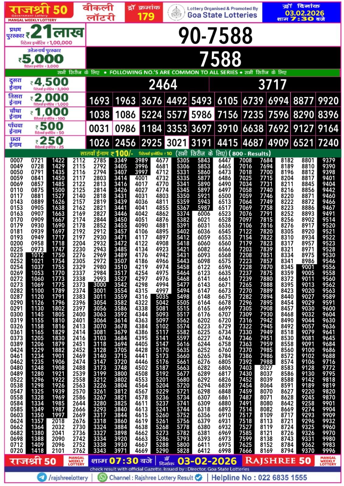 Rajshree Lottery Sambad 03-02-2026 Img 20260203 Wa00425274935967605019213