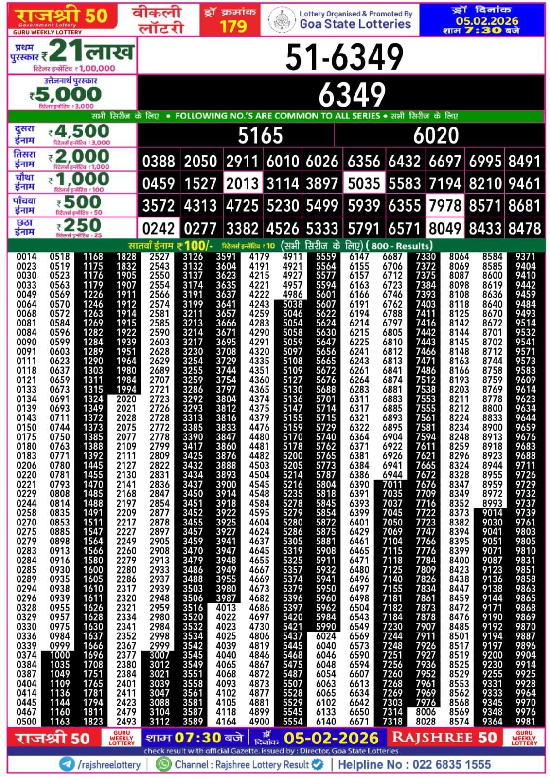 Rajshree Lottery Sambad 05-02-2026 Img 20260205 Wa00307579925903105452103