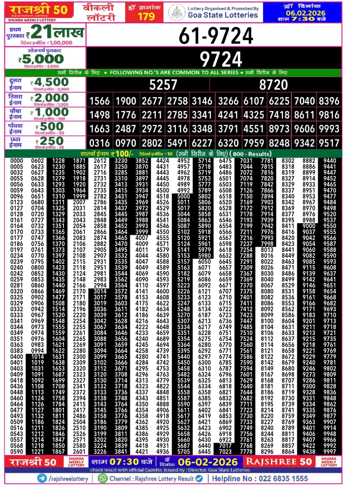 Rajshree Lottery Sambad 06-02-2026 Img 20260206 Wa00345371883929356429291