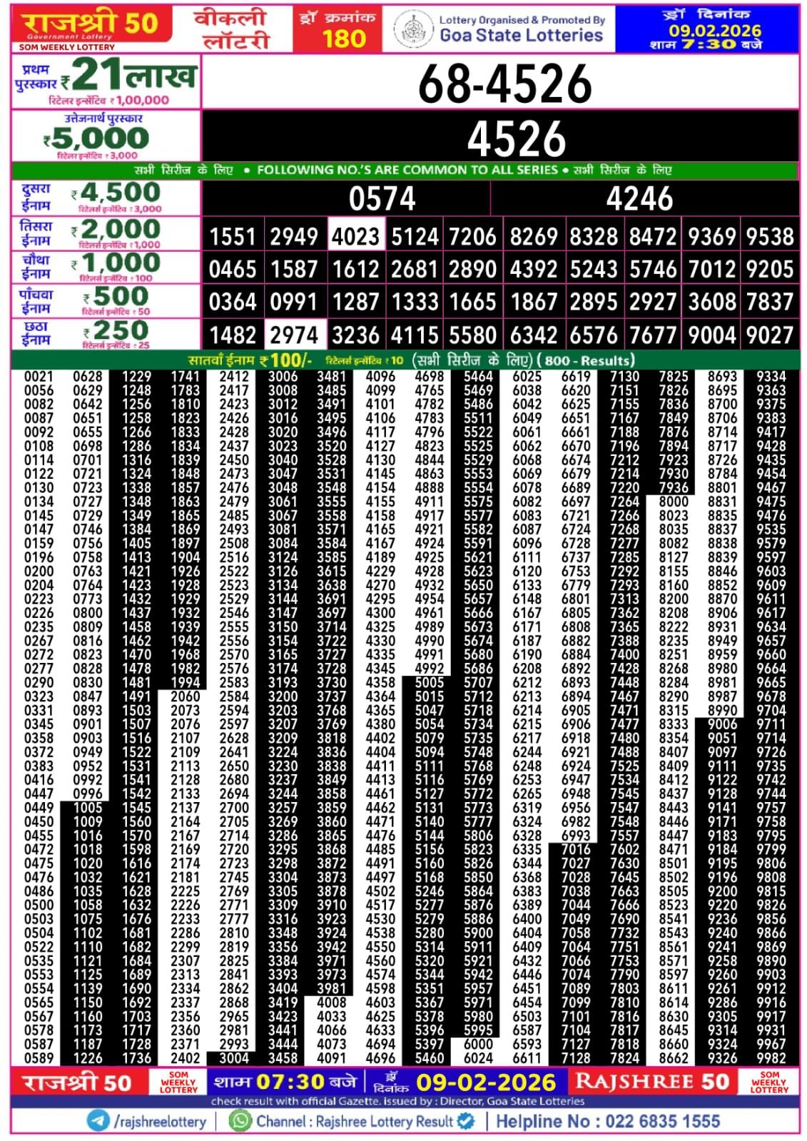 Rajshree Lottery Sambad 09-02-2026 Img 20260209 Wa00398642534162819521019