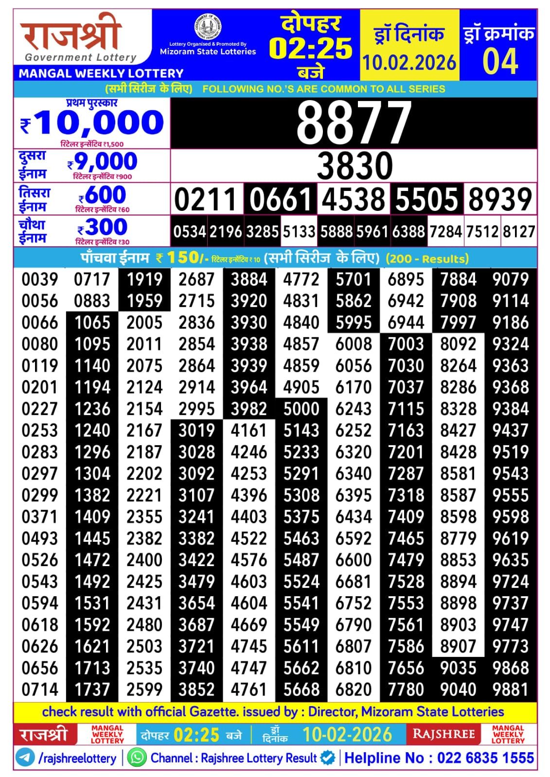 Rajshree Lottery Sambad 10-02-2026 Img 20260210 Wa00047751446335917545380