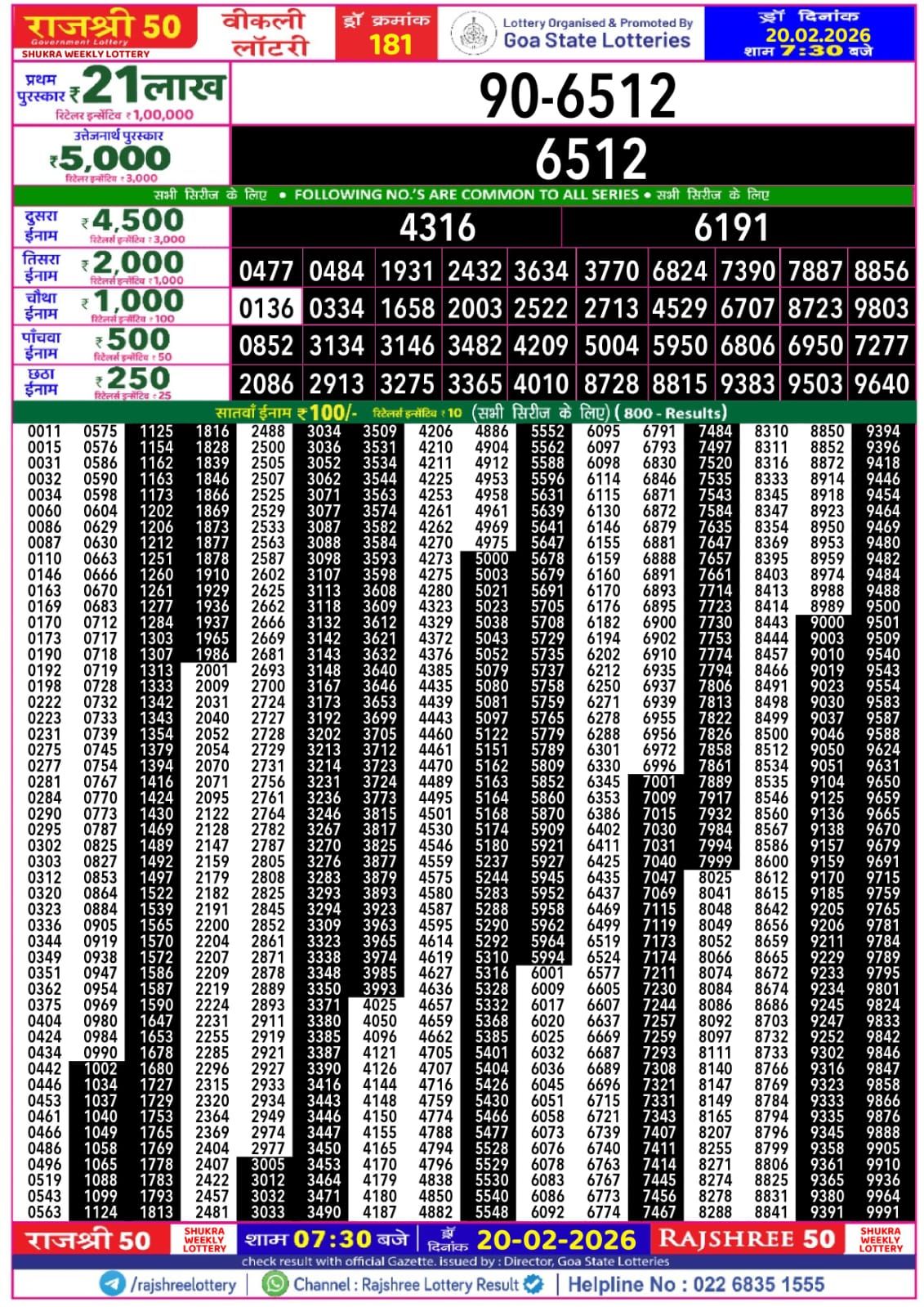 Rajshree Lottery Sambad 20-02-2026 Img 20260220 Wa003648041884429791875