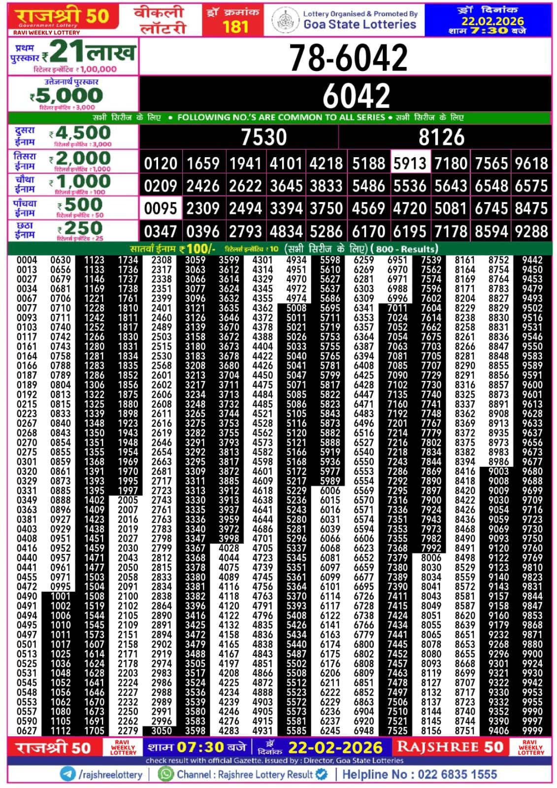 Rajshree Lottery Sambad 22-02-2026 Img 20260222 Wa00665490011773745340616