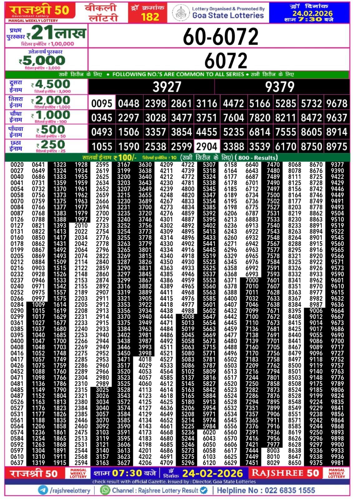Rajshree Lottery Sambad 24-02-2026 Img 20260224 Wa0032488321496719594911