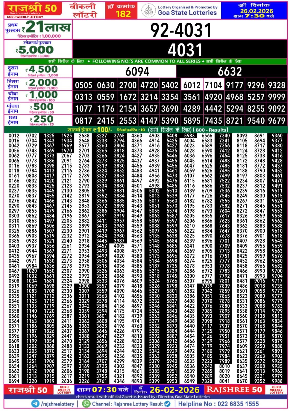 Rajshree Lottery Sambad 26-02-2026 Img 20260226 Wa00357336581212809137914