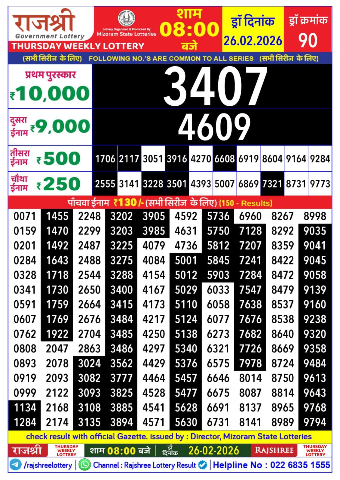Rajshree Lottery Sambad 26-02-2026 Img 20260226 Wa00366836845661556727213
