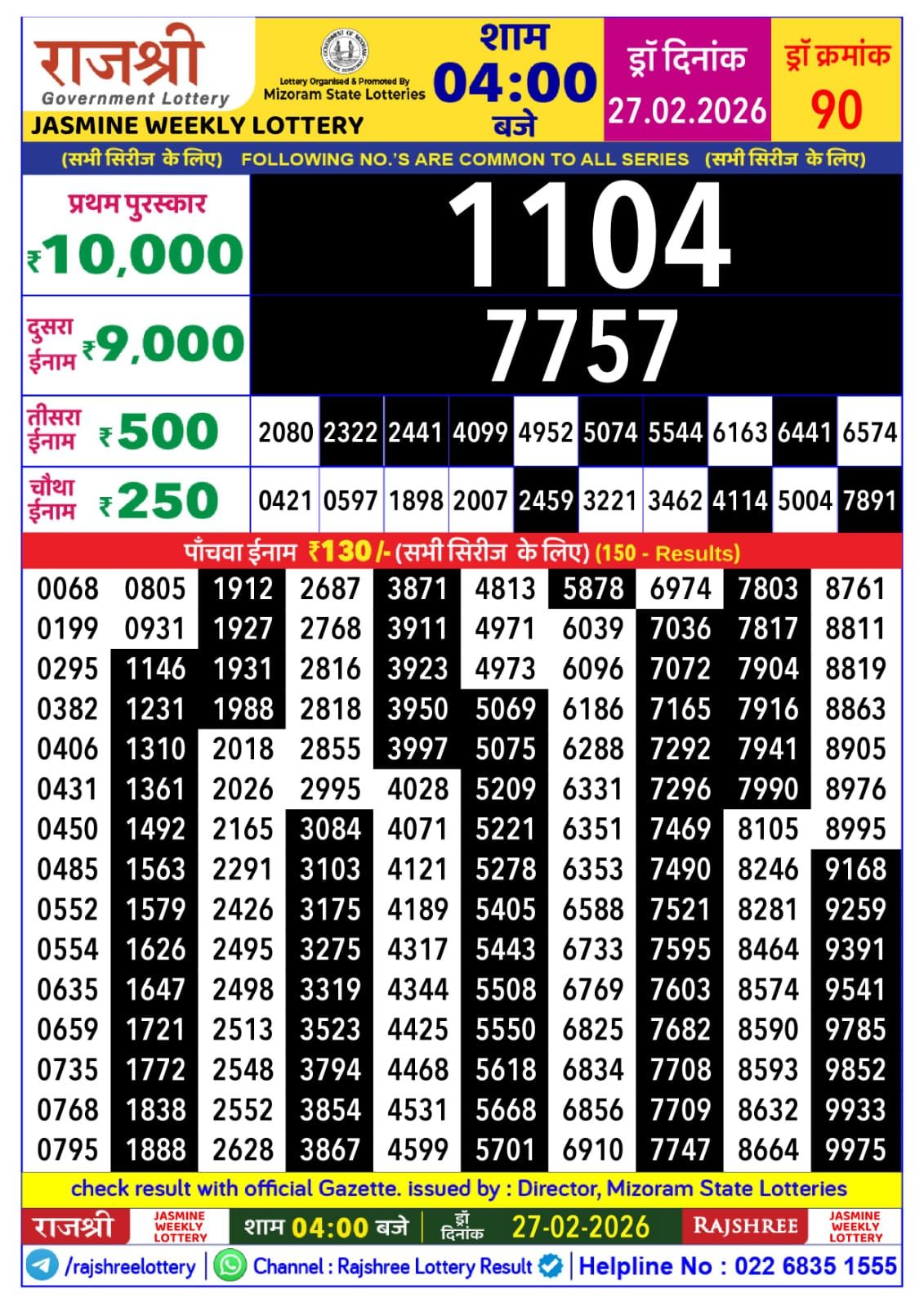 Rajshree Lottery Sambad 27-02-2026 Img 20260227 Wa00051852917297847756646