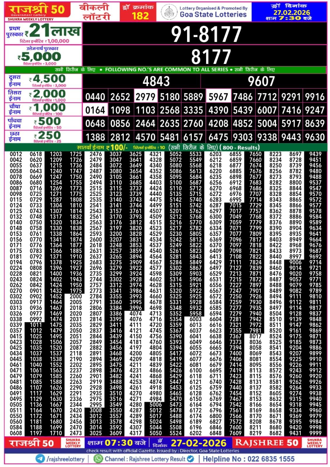 Rajshree Lottery Sambad 27-02-2026 Img 20260227 Wa00284958592475560550812