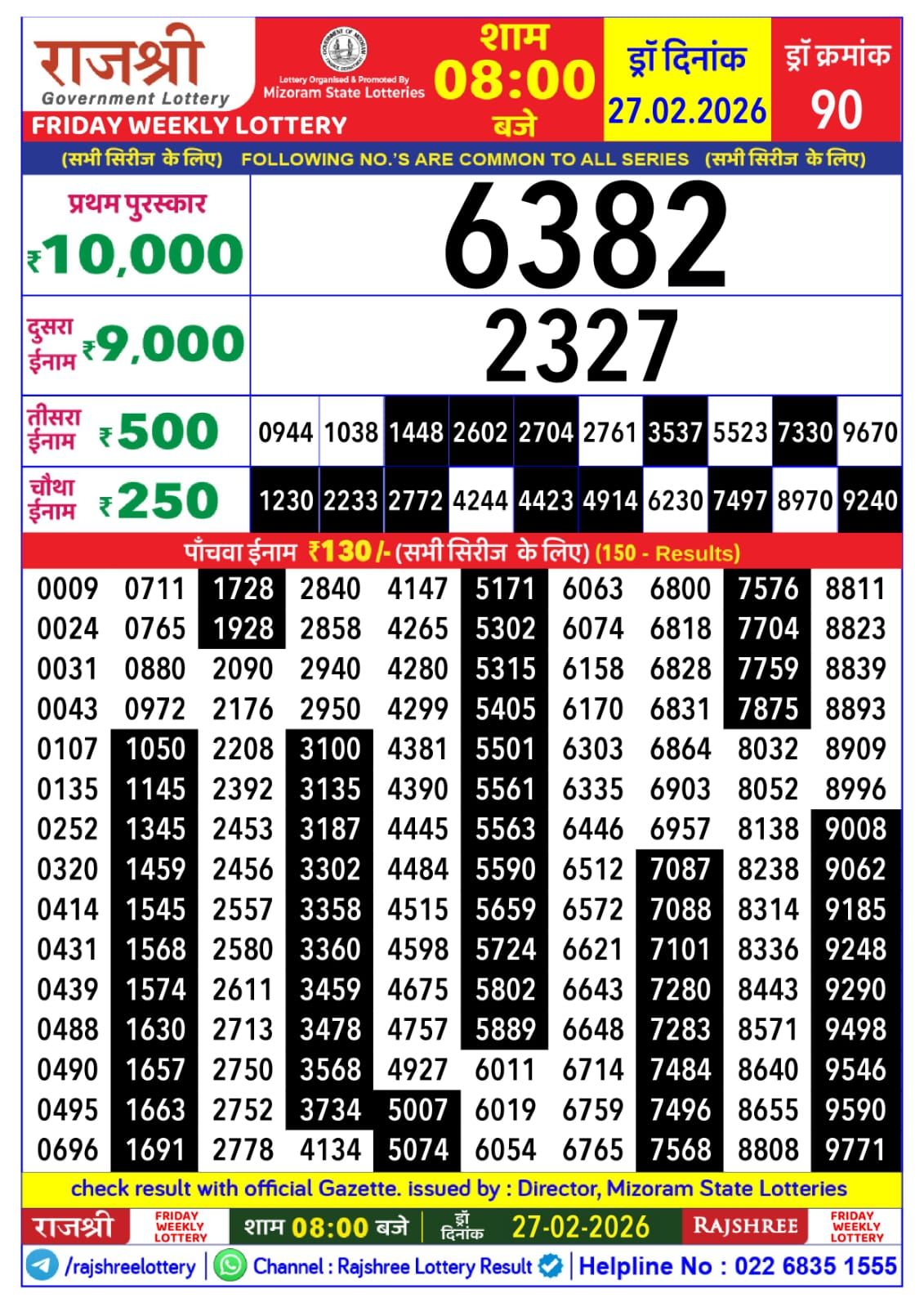 Rajshree Lottery Sambad 27-02-2026 Img 20260227 Wa00298284265571533475422