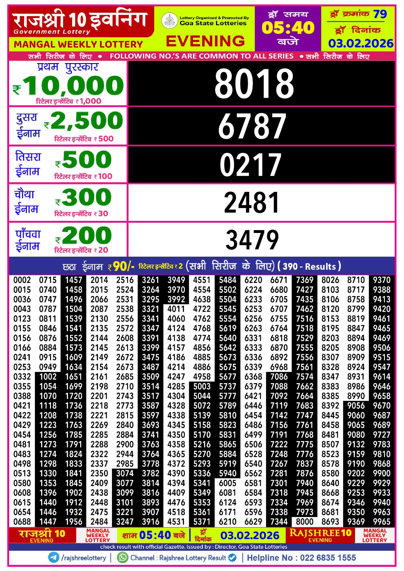 Rajshree Lottery Sambad 03-02-2026 Rajshree 10 Evening Mangal Weekly Lottery Result 03 02 20261467783109289942077