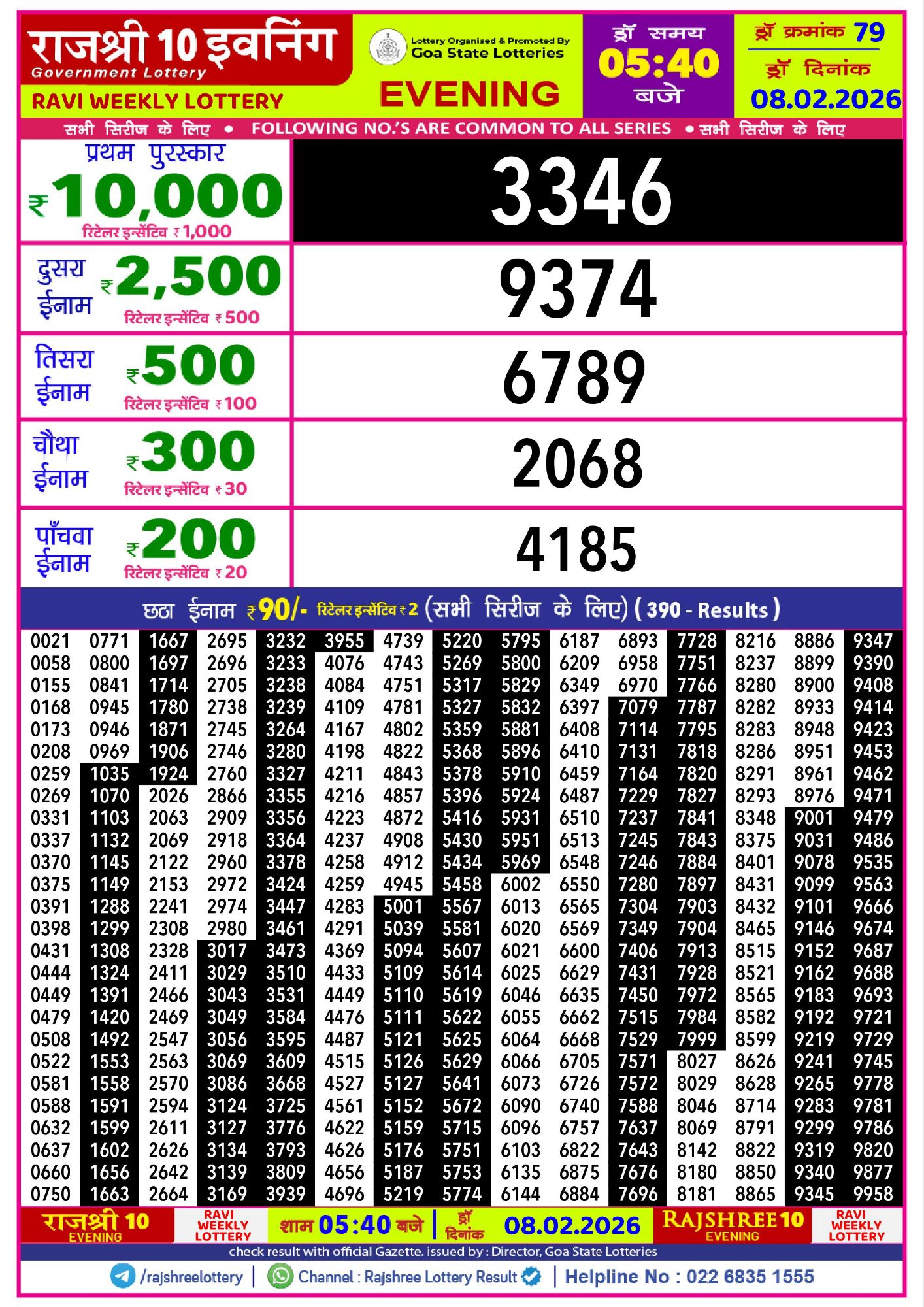 Rajshree Lottery Sambad 08-02-2026 Rajshree 10 Evening Ravi Weekly Lottery Result 08 02 20261742845279682549631