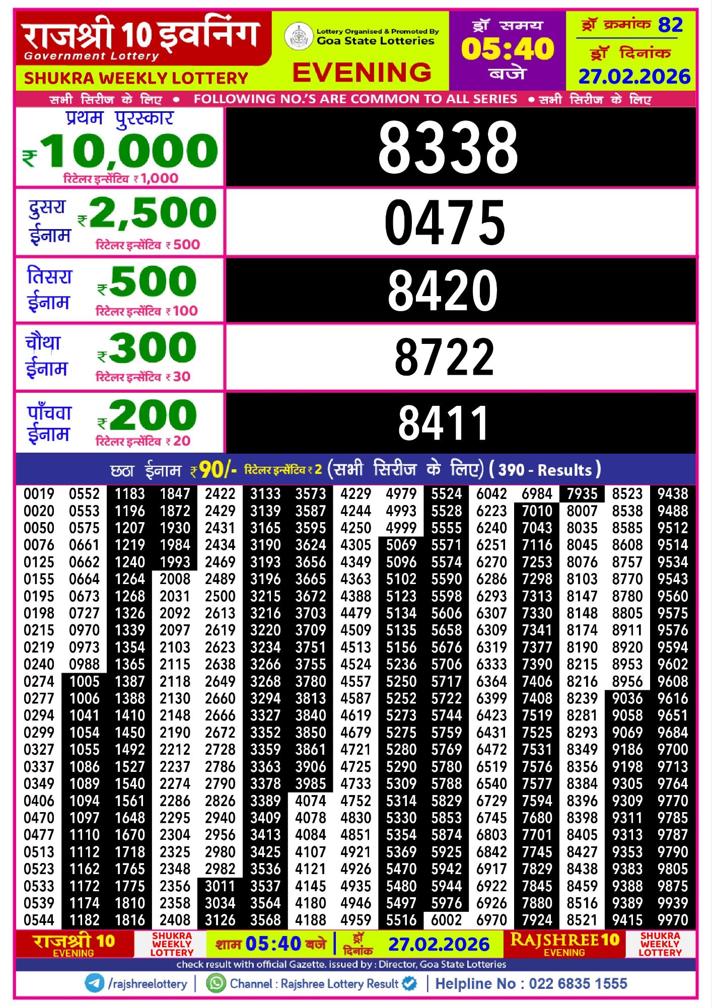 Rajshree Lottery Sambad 27-02-2026 Rajshree 10 Evening Shukra Weekly Lottery Result 27 02 20261941407234532600146