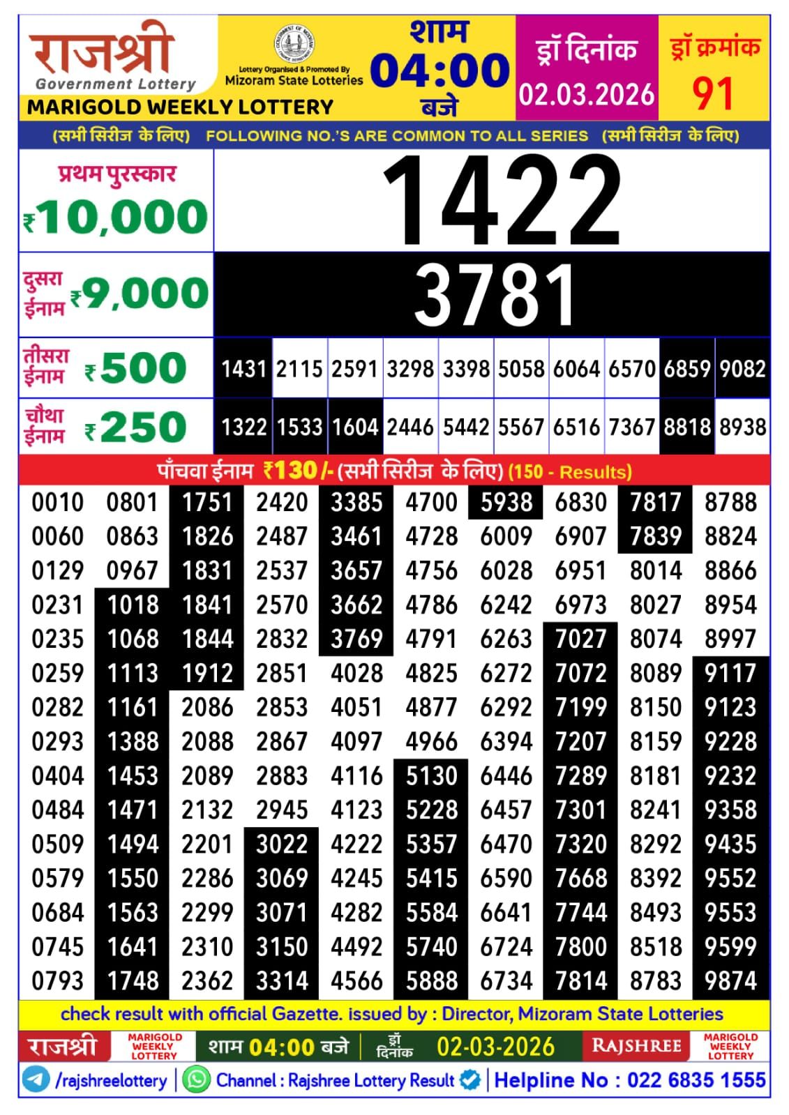 Rajshree Lottery Sambad 02-03-2026 Img 20260302 Wa00071538171345597281098