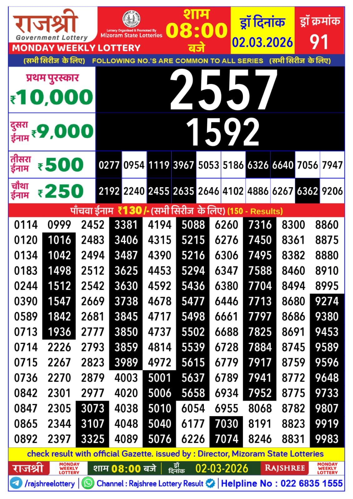 Rajshree Lottery Sambad 02-03-2026 Img 20260302 Wa00323701706165440164266