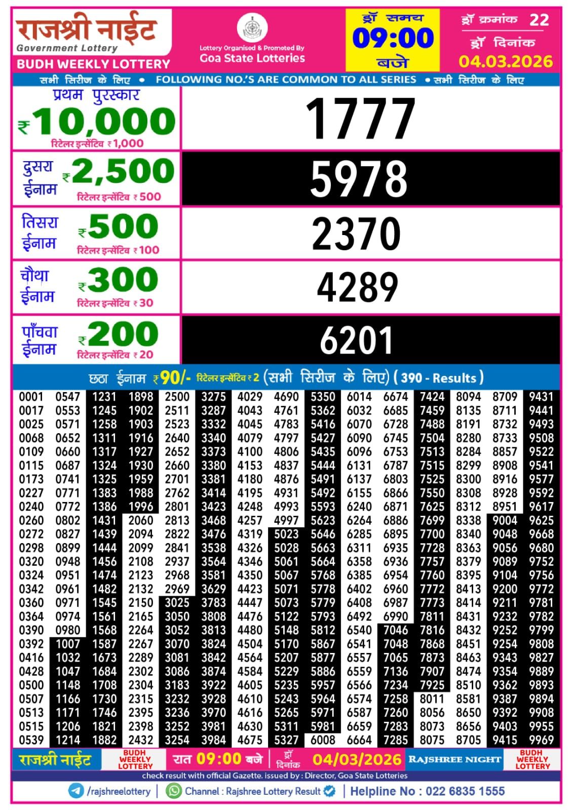Rajshree Lottery Sambad 04-03-2026 Img 20260304 Wa00436007264707316485292