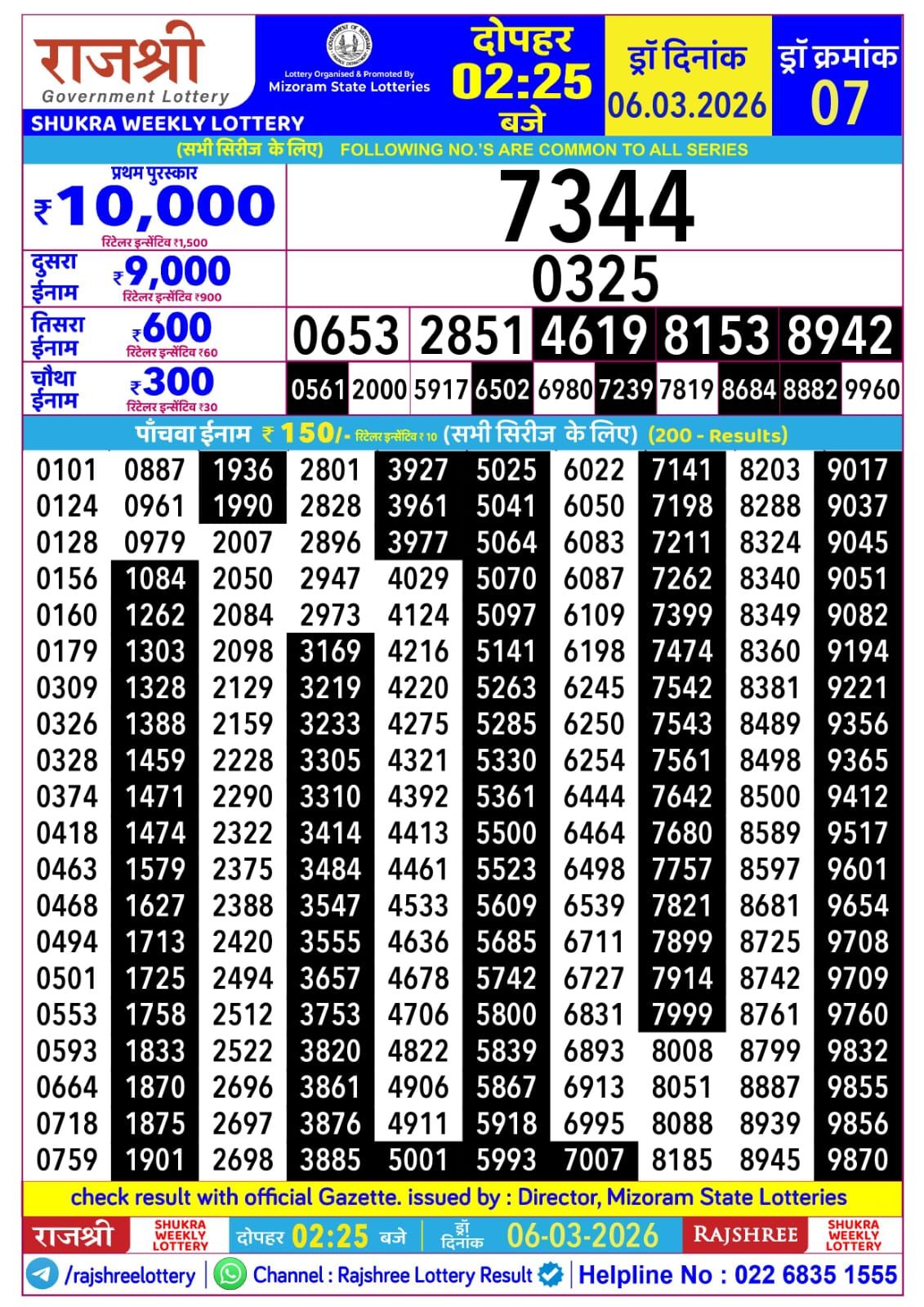 Rajshree Lottery Sambad 06-03-2026 Img 20260306 Wa0014510974981869587736