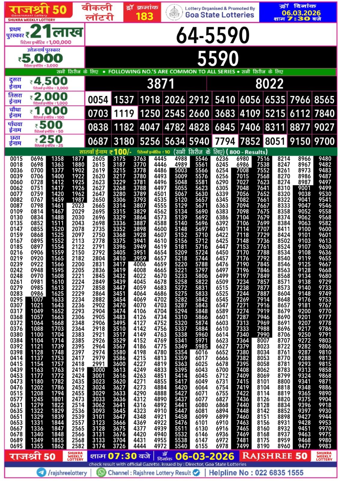 Rajshree Lottery Sambad 06-03-2026 Img 20260306 Wa00583333274915350547574