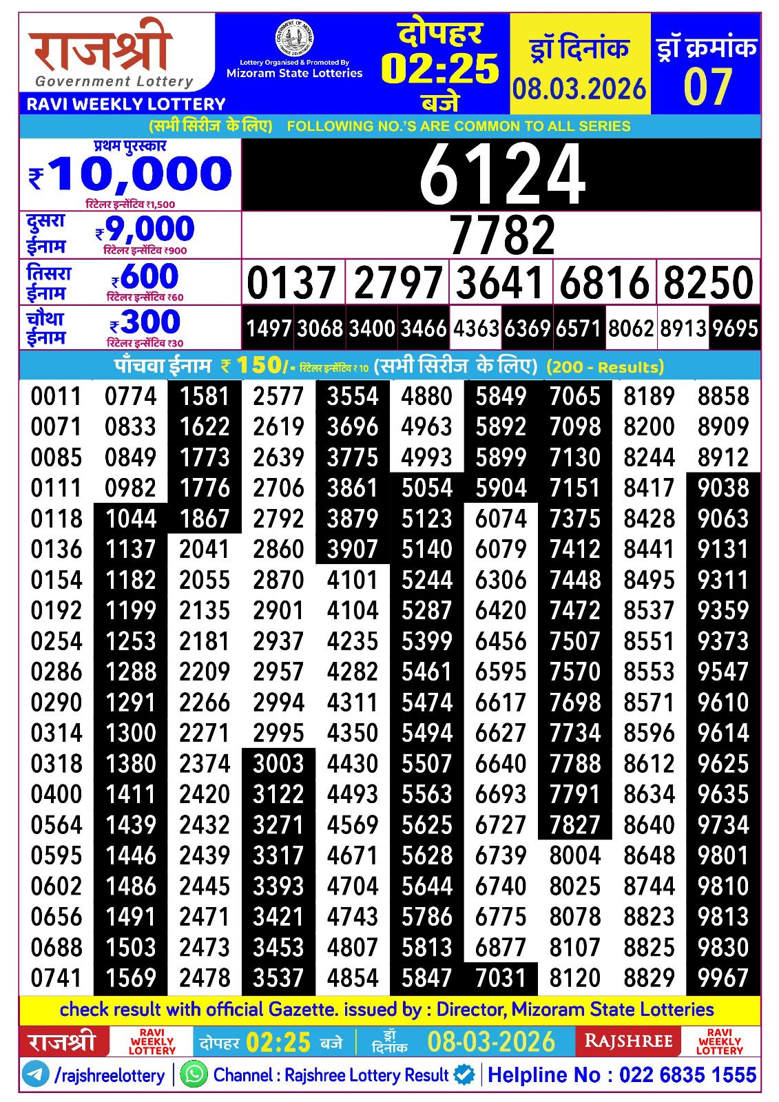 Rajshree Lottery Sambad 08-03-2026 Img 20260308 Wa00057505510954299287206
