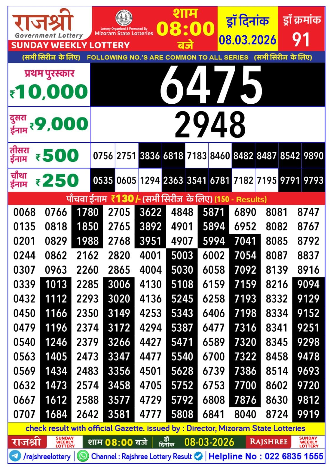 Rajshree Lottery Sambad 08-03-2026 Img 20260308 Wa00282431857888308824151