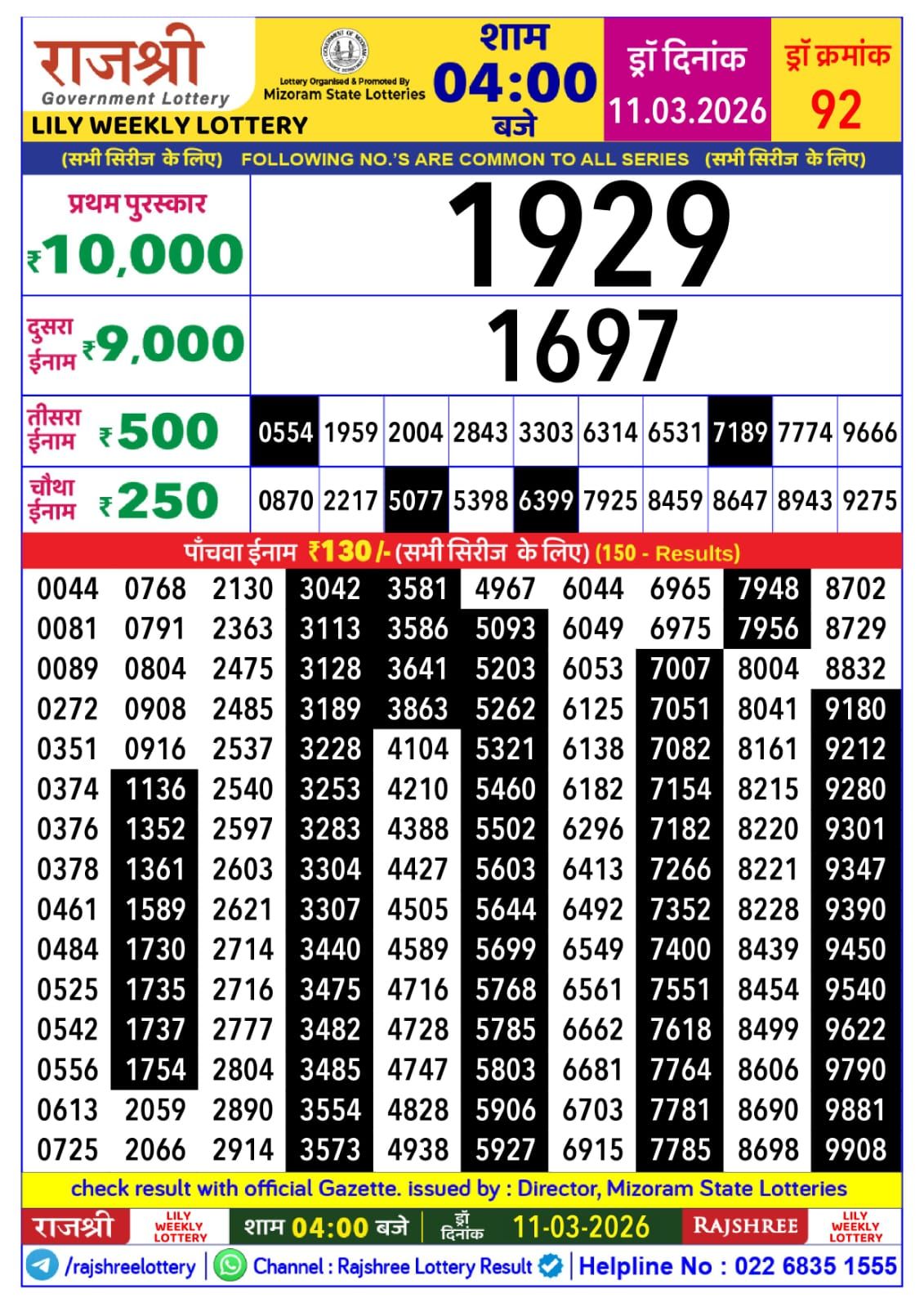 Rajshree Lottery Sambad 11-03-2026 Img 20260311 Wa00113535338931752833710