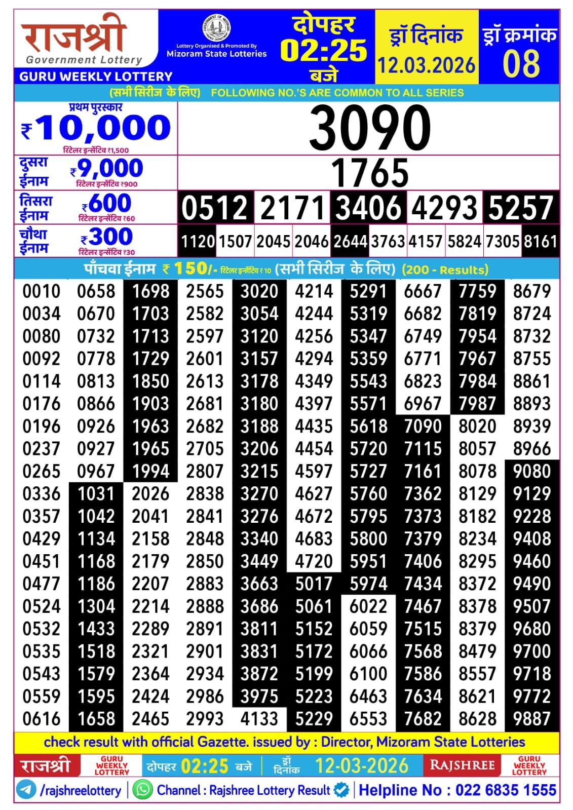 Rajshree Lottery Sambad 12-03-2026 Img 20260312 Wa00023800537882103977671