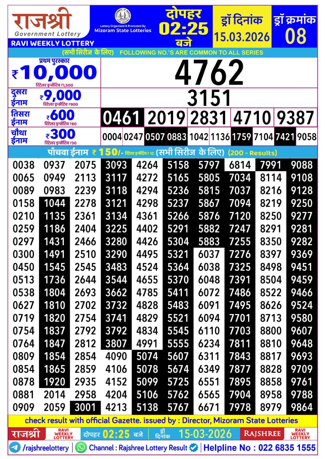 Rajshree Lottery Sambad 15-03-2026 Img 20260315 Wa00117960078311032575567