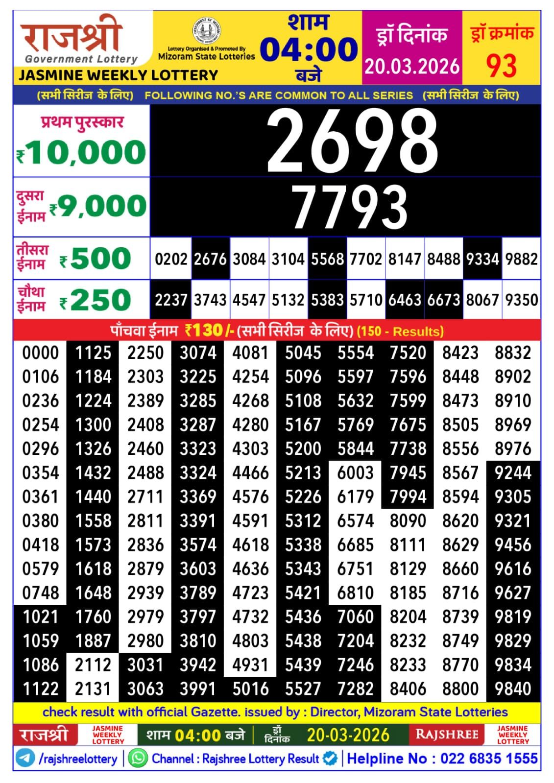 Rajshree Lottery Sambad 20-03-2026 Img 20260320 Wa00087867690330517230555